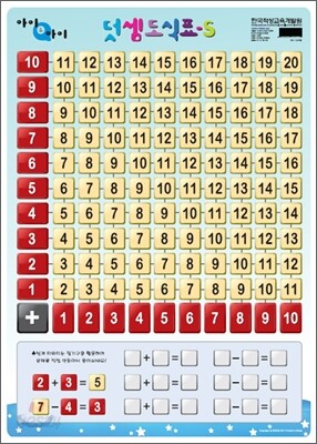 아이큐아이 덧셈도식표-S