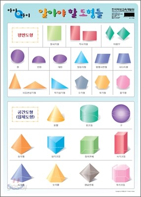 아이큐아이 알아야할 도형들
