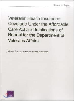 Veterans' Health Insurance Coverage Under the Affordable Care ACT and Implications of Repeal for the Department of Veterans Affairs