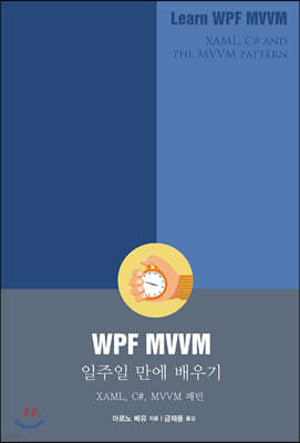 WPF MVVM   