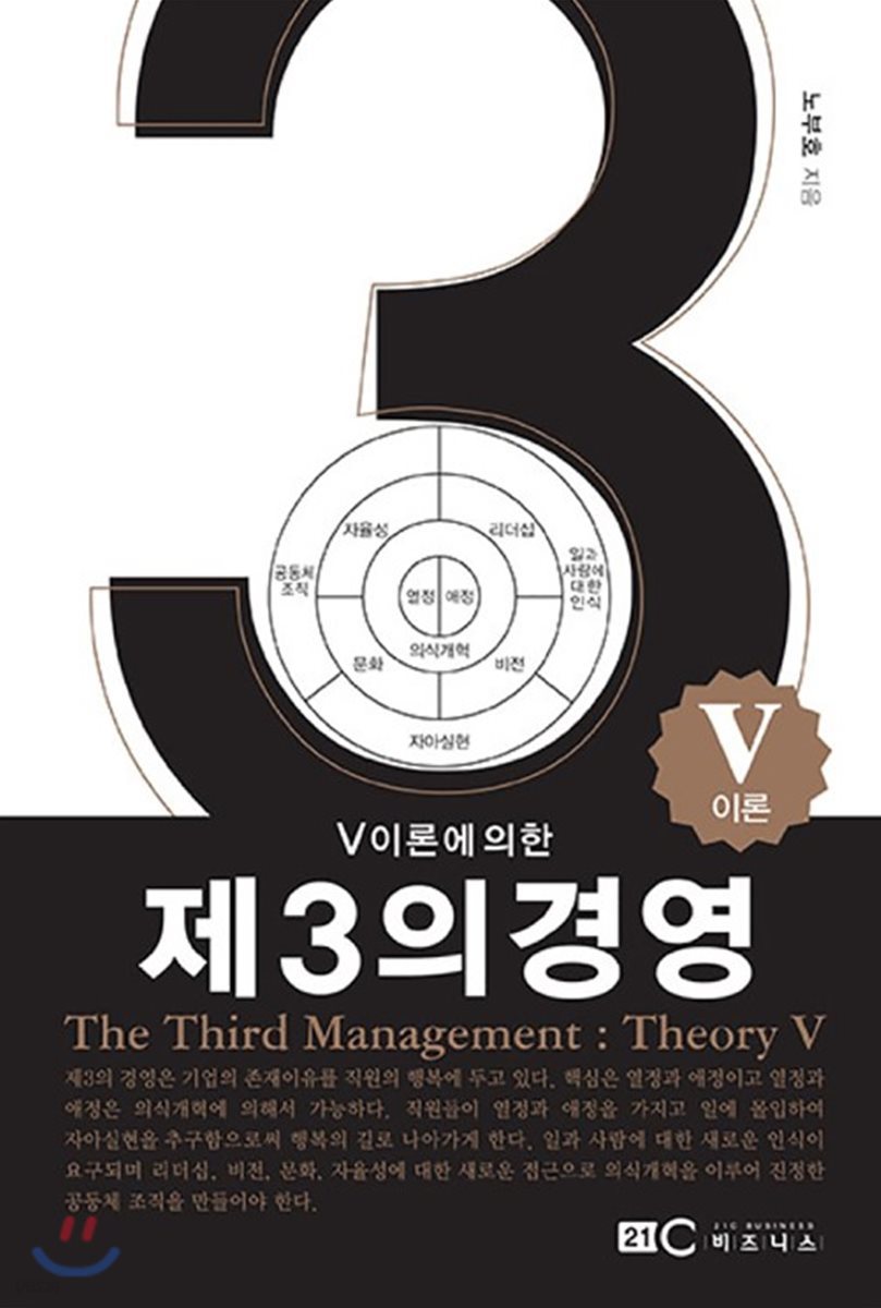 제3의 경영