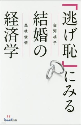 「逃げ恥」にみる結婚の經濟學