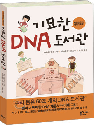 ⹦ DNA 
