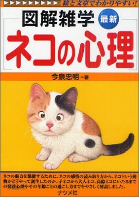最新 ネコの心理