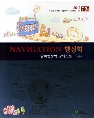 2012 7 9급 NAVIGATION 행정학 알파행정학 강의노트