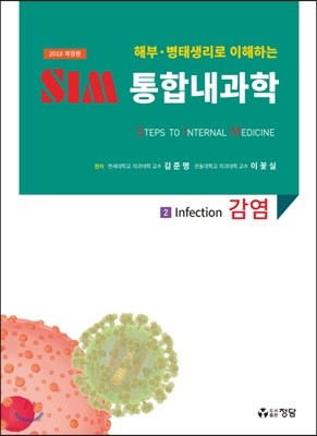 2018 SIM 통합내과학 2 : 감염 