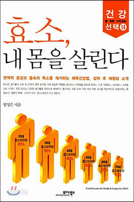 효소, 내 몸을 살린다