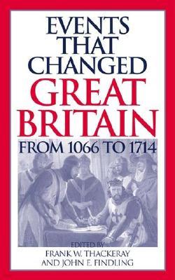 Events that Changed Great Britain from 1066 to 1714