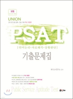 2012 UNION PSAT ⹮