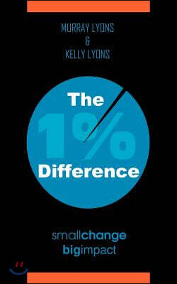 The 1% Difference: Small Change-Big Impact