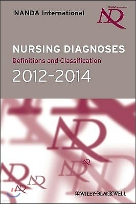 Nursing Diagnoses