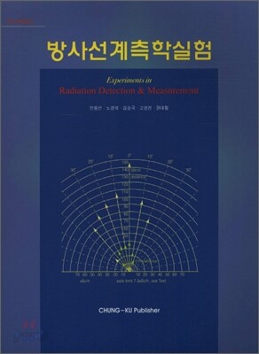 방사선계측학실험