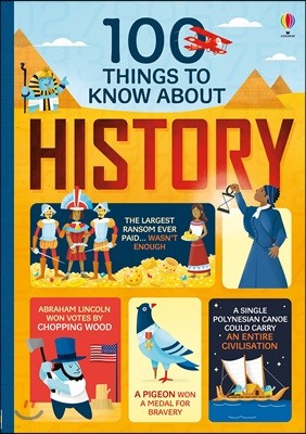 The 100 Things to Know About History