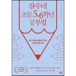 썸네일