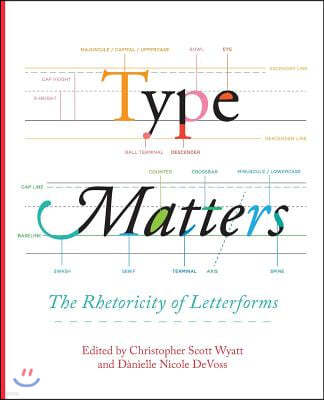 Type Matters: The Rhetoricity of Letterforms