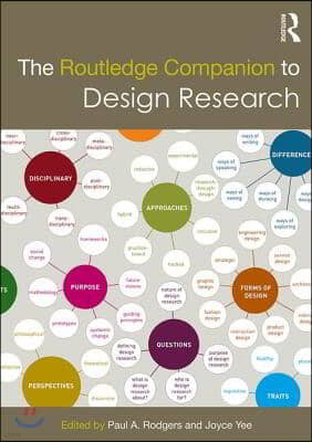 Routledge Companion to Design Research