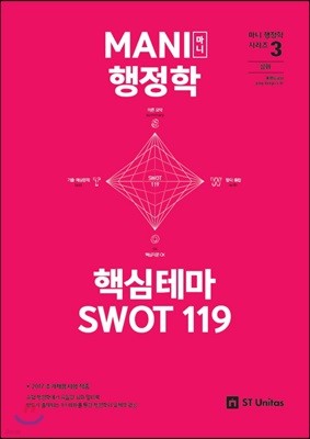 2018  ٽ׸ SWOT 119