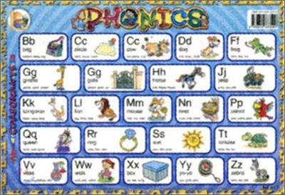 Phonics