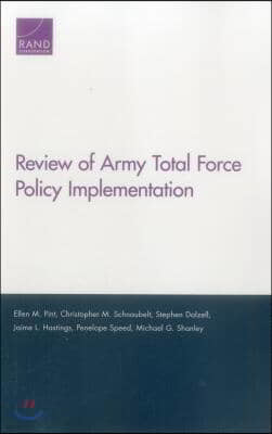 Review of Army Total Force Policy Implementation