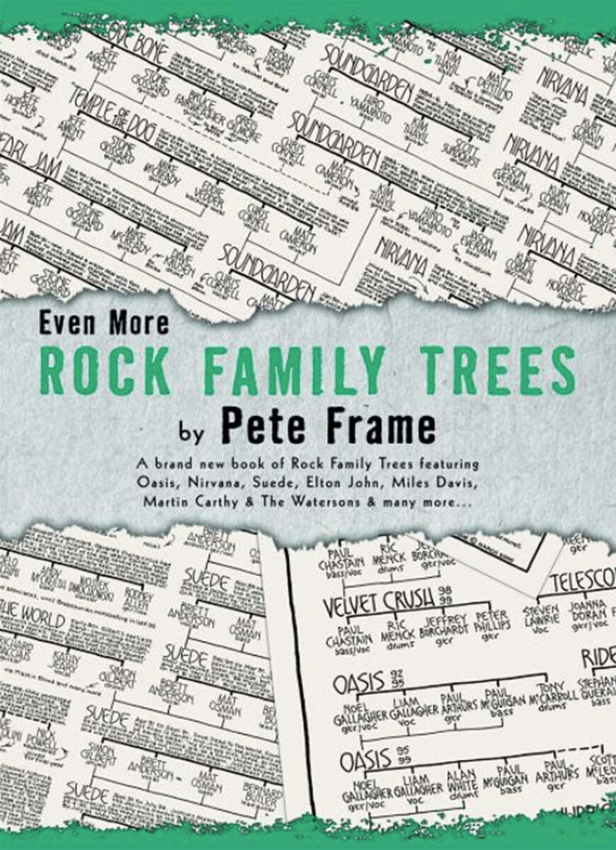 Even More Rock Family Trees