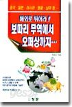 해외로 뛰어라 보따리 무역에서 오퍼상까지