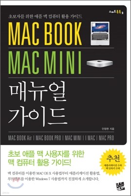 MAC BOOK MAC MINI Ŵ ̵