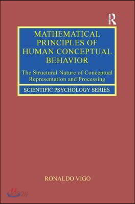 Mathematical Principles of Human Conceptual Behavior
