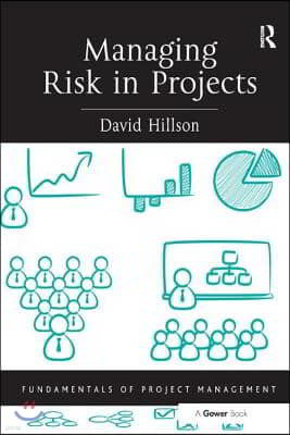 Managing Risk in Projects