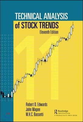 Technical Analysis of Stock Trends