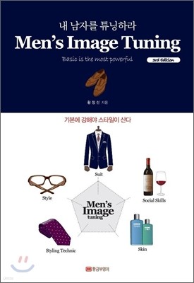 Men's Image Tuning 3rd Edition