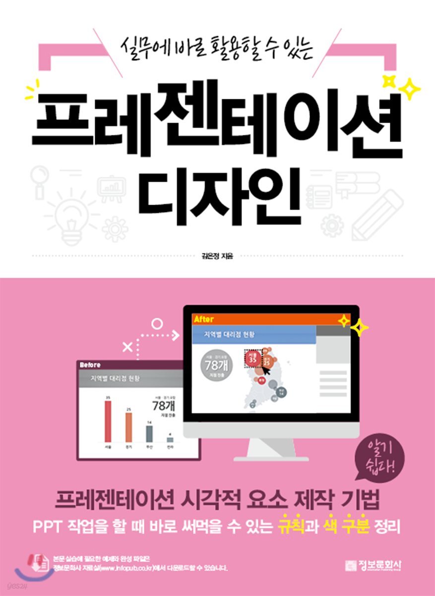 실무에 바로 활용할 수 있는 프레젠테이션 디자인