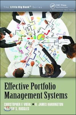Effective Portfolio Management Systems
