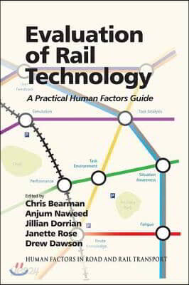 Evaluation of Rail Technology
