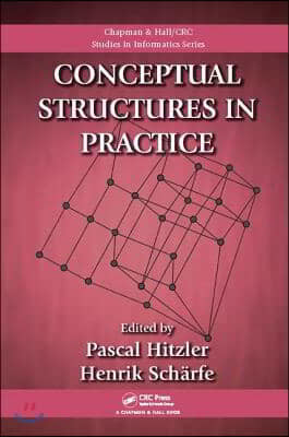 Conceptual Structures in Practice