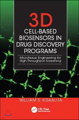 3D Cell-Based Biosensors in Drug Discovery Programs