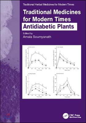 Traditional Medicines for Modern Times: Antidiabetic Plants