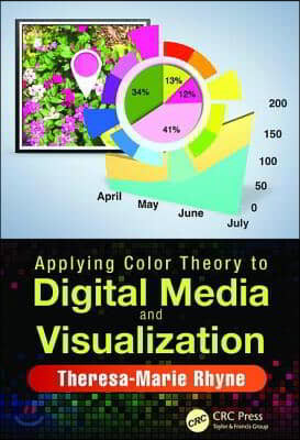 Applying Color Theory to Digital Media and Visualization