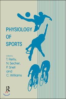 Physiology of Sports