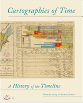 Cartographies of Time: A History of the Timeline