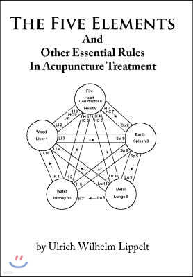 The Five Elements And Other Essential Rules In Acupuncture Treatment