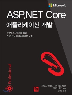 ASP.NET Core ø̼ 