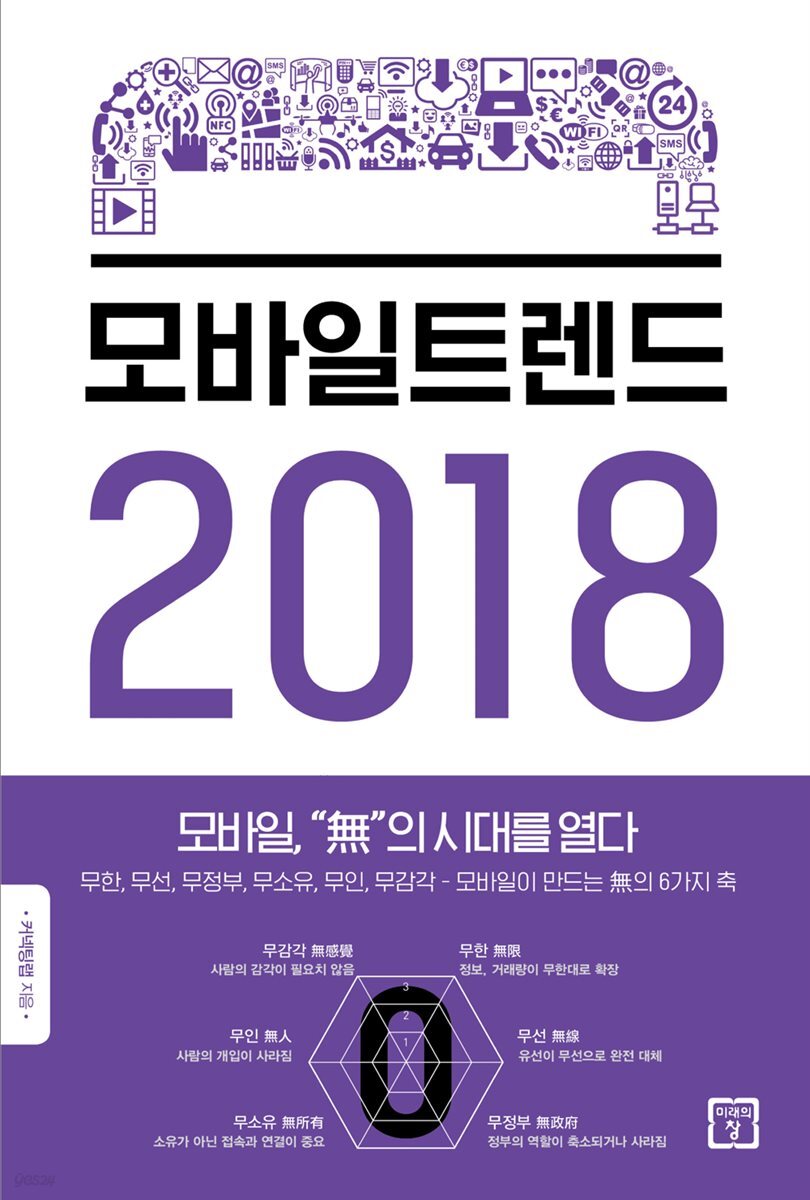 모바일 트렌드 2018