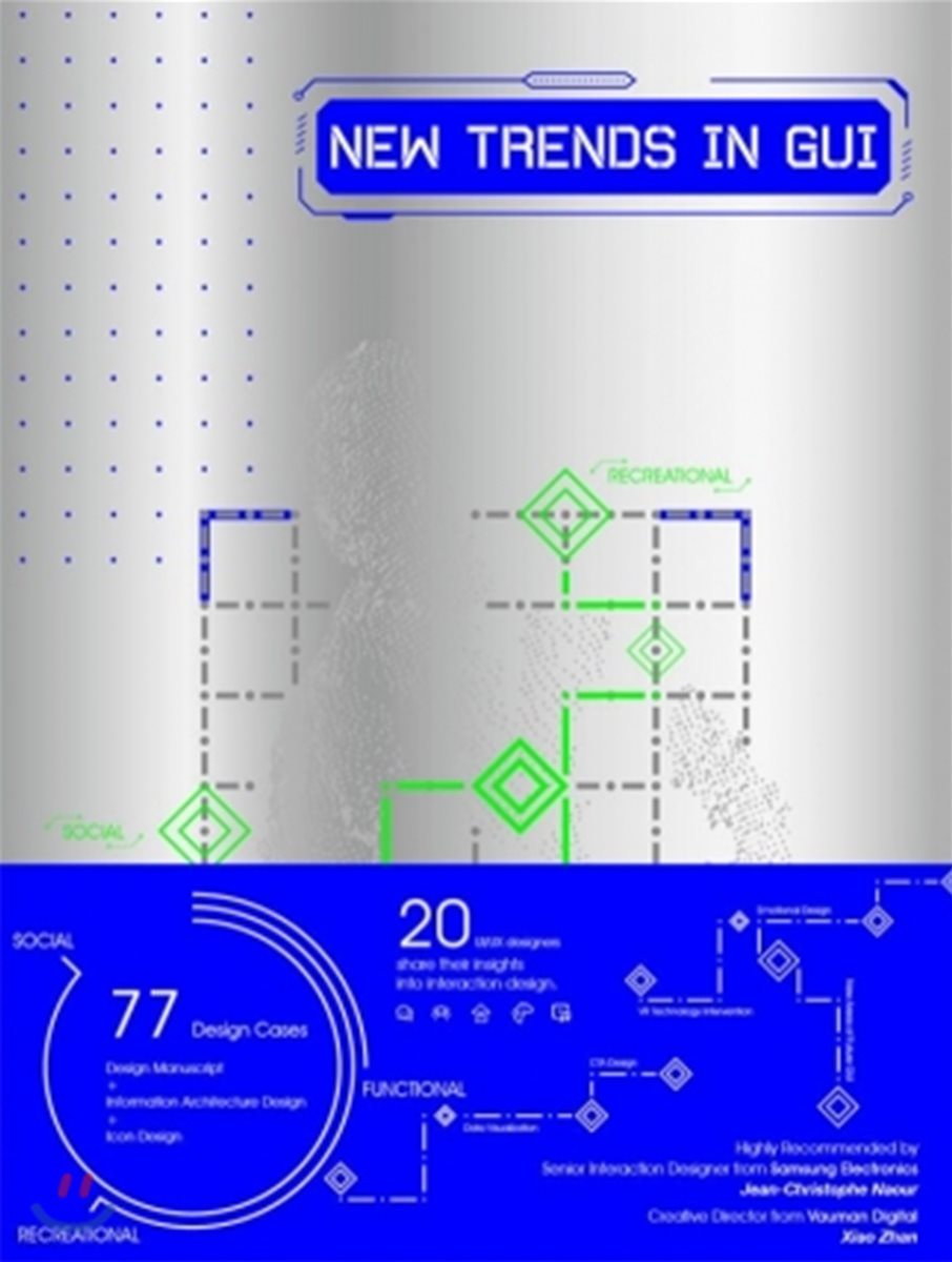 New Trends in GUI