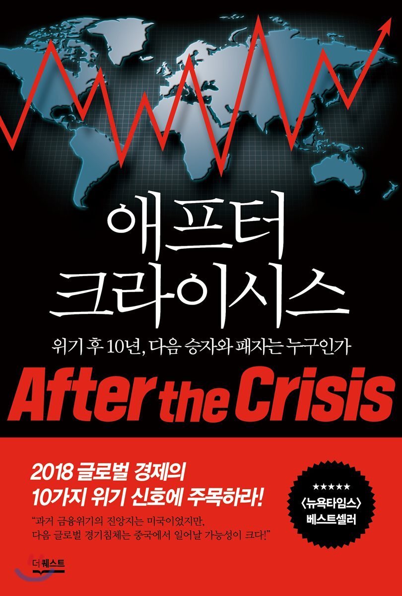 애프터 크라이시스