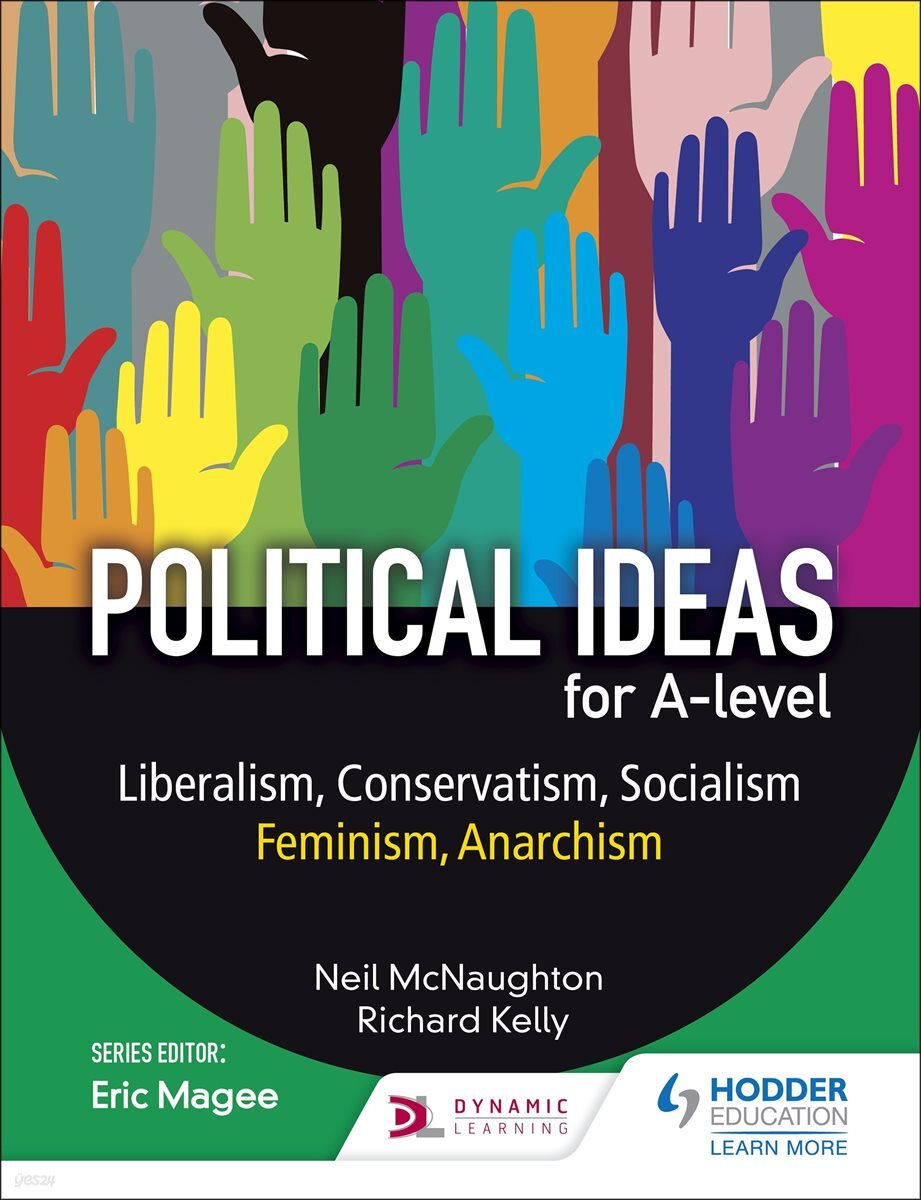 Political ideas for A Level
