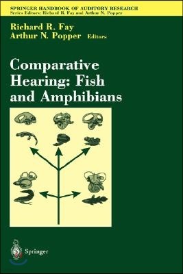 Comparative Hearing: Fish and Amphibians