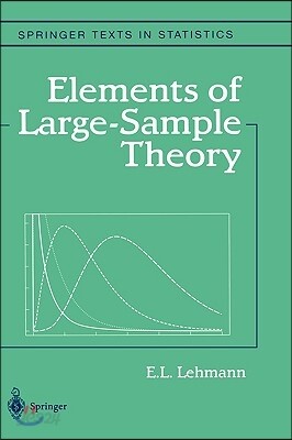 Elements of Large-Sample Theory