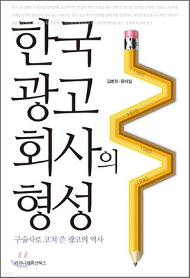 한국 광고회사의 형성