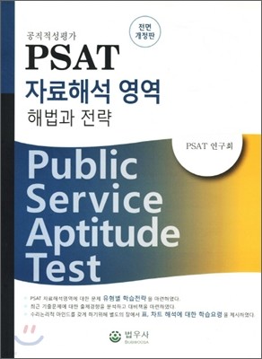 2011 PSAT ڷؼ  ع 