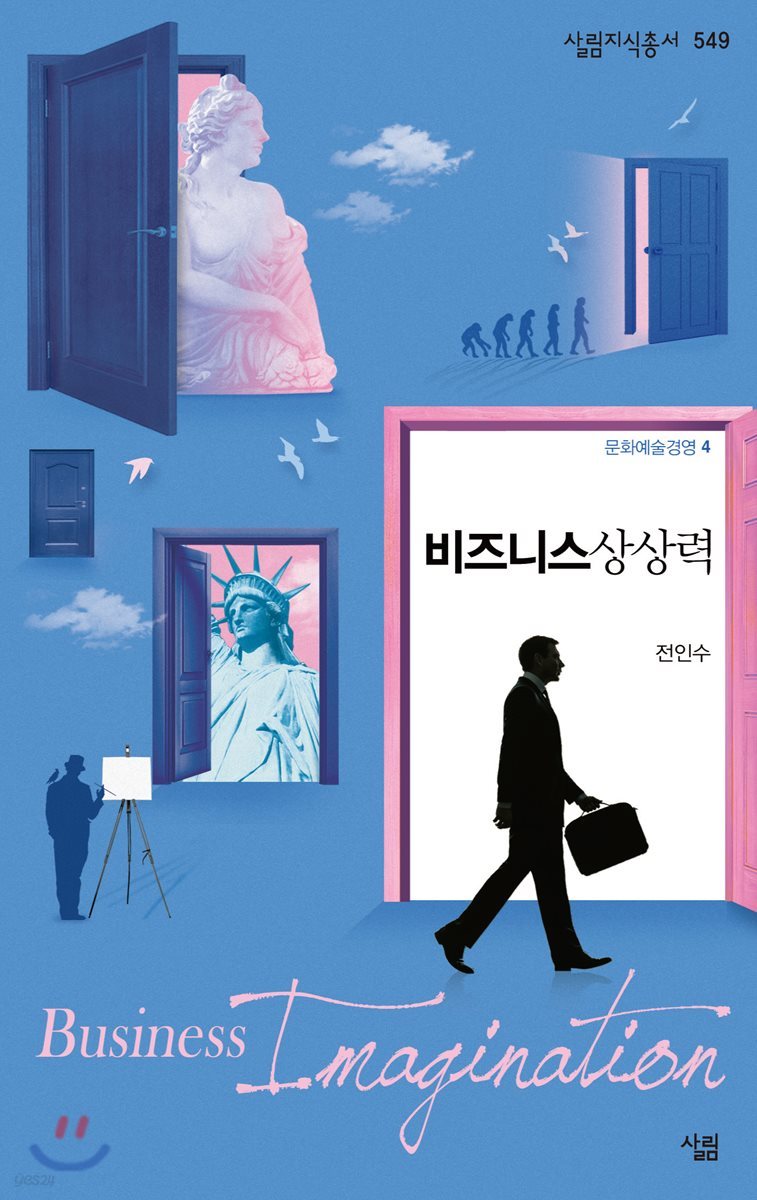 비즈니스상상력